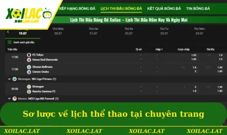 Sơ lược về lịch thể thao tại chuyên trang
